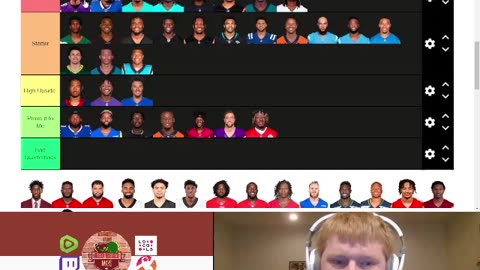 NFL 2023 Wide Receiver Tier List Rankings