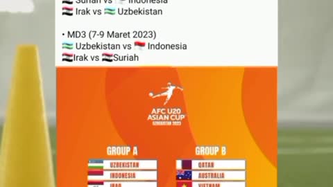 Hasil Drawing Piala Asia U20 2023