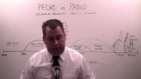 Pedro vs Pablo