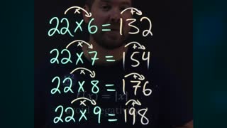 Minute Math Tricks - Part 4 | Multiply 22 Trick #shorts