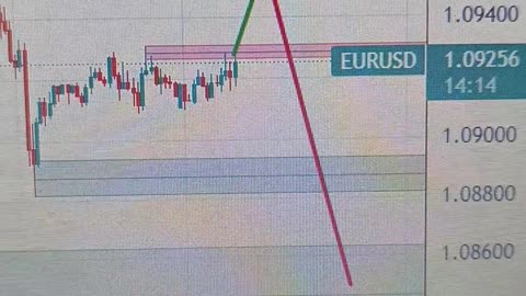 EUR/USD steadies above 1.0900 in calm start of US inflation week