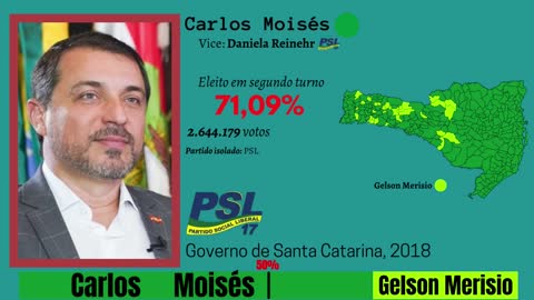 Jingle de Carlos Moisés - Governo de Santa Catarina 2018