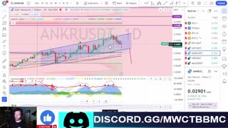 BTC ETF Next Week?, SBF No Second Trial, Nightly TA EP 447 12/30/23 #crypto #cryptocurrency