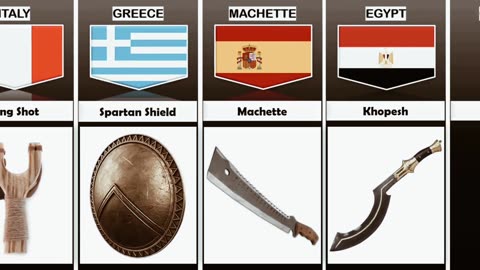 ancient ,Weapons From Different ,Countries //'!