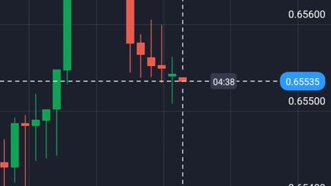 Quotex Trading Loss 😭😱 #please help