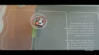 Magnetic Propelled Boat with Stepper Motor More Unbalanced