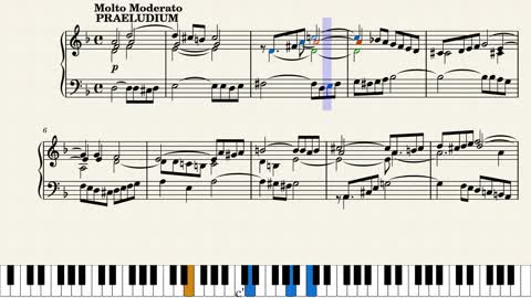 Bach - Praeludium et Fuga in D minor BWV 539 (Arranged for piano solo, sheet music)