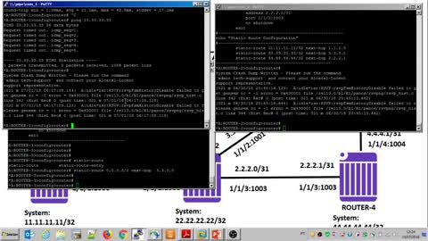 Laboratorio Nokia 7750 SR rota default