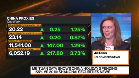Bloomberg Markets: China Open 02/16/2024