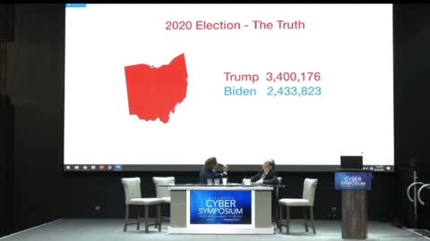 Cyber Symposium: President Trump won Ohio by at least 1 MILLION votes #TrumpWon