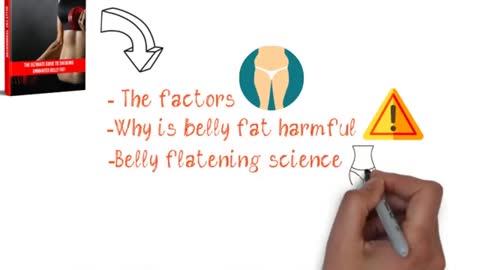 Lose your belly fat with belly fat terminator