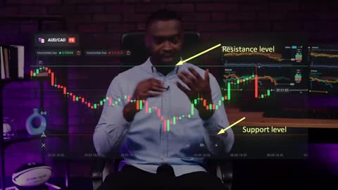 The power of CHART PATTERNS! - 👑Olymp Trade👑