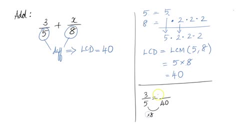 Math80_MAlbert_4.5_Add and subtract fractions with different denominators