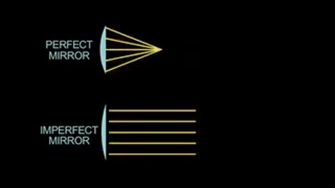 The Camera that Saved Hubble