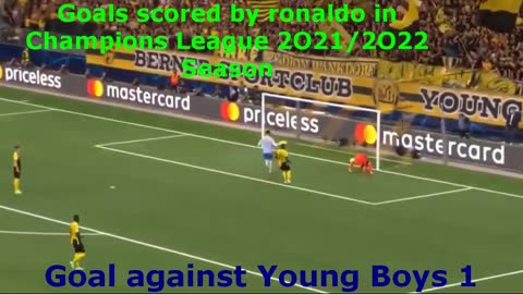 Goals scored by Ronaldo in the Champions League 2021-2022 Season