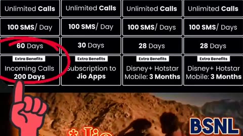 Sim recharge plan price increase 😔😔😔