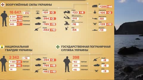 Massacre in Donetsk and other news on March 14