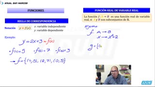 ANUAL ADUNI 2023 | REFORZAMIENTO 08 | ÁLGEBRA TEORÍA