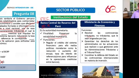 REPASO INTENSIVO ADUNI 2021 | Semana 01 | Economía | Química