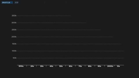 how large are blue whale really size comparison 2022