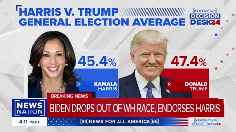 Will there be a Trump – Harris debate? | NewsNation Prime| NATION NOW ✅