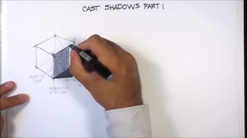 Basic sketching skills teaching shadow casting skills, don't miss it if you are interested 5