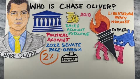 Chase Oliver 2024 Explained Who is Chase Oliver and what are his policies President Election 2024