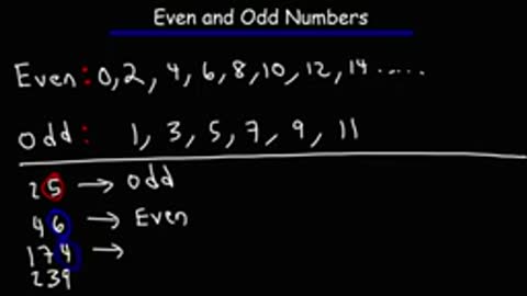 Even and Odd Numbers - Basic Introduction