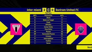 Inter miami vs buriram united fc