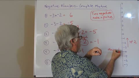 Math Negatives 07 Complete Mixture also called Directed Numbers Mostly for Years/Grade 7, 8 and 9