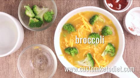 Keto Broccoli and Cheddar Frittata / Keto Diet Recipe/ Guide to Keto Diet Plan