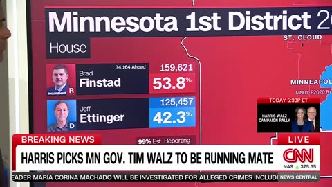 What recent polling tells us about Tim Walz | NE