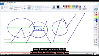 Cadu Rinaldi - Treinamento Hunter - MODULO 3 - AULA 05