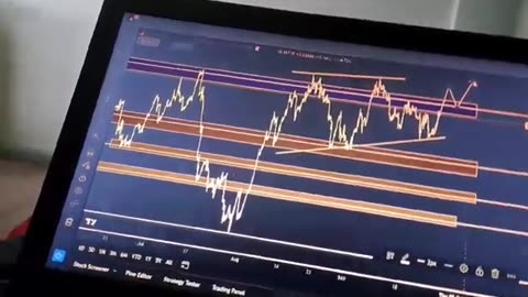 USDZAR ANALYSIS Part 1