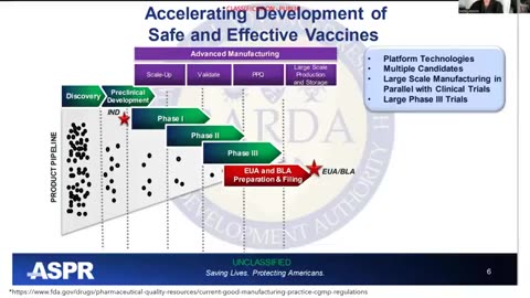 Evidence of the Conspiracy to Commit Mass Murder by the DOD, HHS – Sasha Latypova