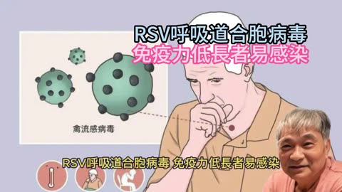 RSV呼吸道合胞病毒 免疫力低長者易感染