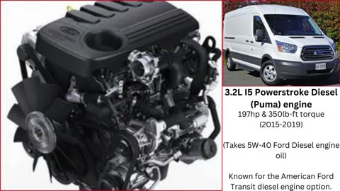(567) The 3.2L I5 Powerstroke Diesel (Puma) engine review