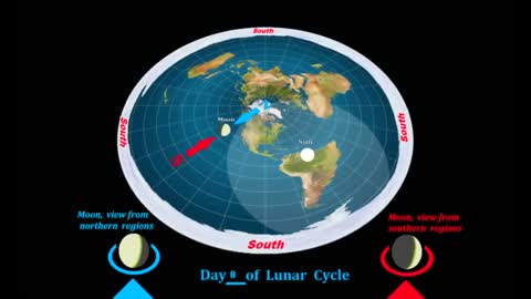 Les phases lunaires modélisées