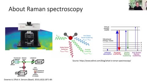 URGENT - UK SCIENTISTS CONFIRM GRAPHENE MIND CONTROL NANO IN ALL COVID VACCINE VIALS