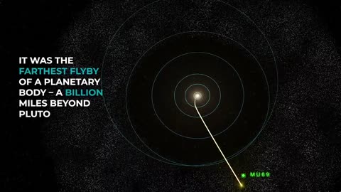 Arrokoth: Naming the Kuiper Belt Object Visited by NASA's New Horizons