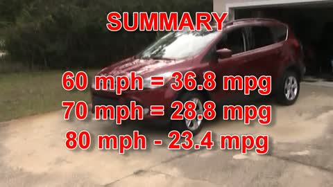 Ford Escape 3rd Gen (2013) MPG Test