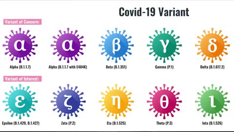 Omicron Variant – NEW COVID Variant Worse Than Delta_