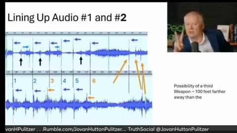 Sound analysis of shooting with in depth detail