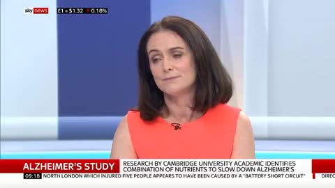 Memory Health Alzheimer's Study | Sky News Interview