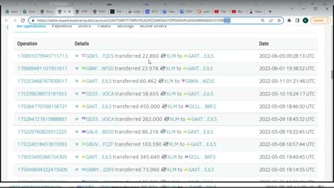 Live Chat IndusTokens 2022-06-05 - IndusExchange Map