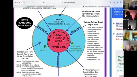 28 June 2023 Crown Executive Orders Workshop