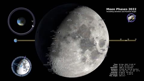 Moon Phases 2022 – Northern Hemisphere – 4K_"Unveiling the Secrets of Space : NASA's Epic Adventure"