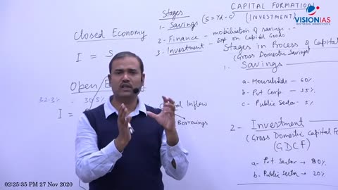 Economics UPSC CH4