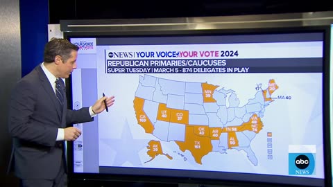 South Carolina primary results