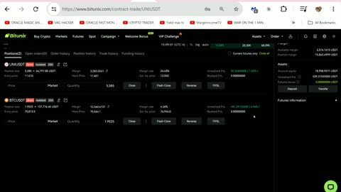 Trading 100x Bitcoin Multiple Alt Coins 18x Minimalist Trading